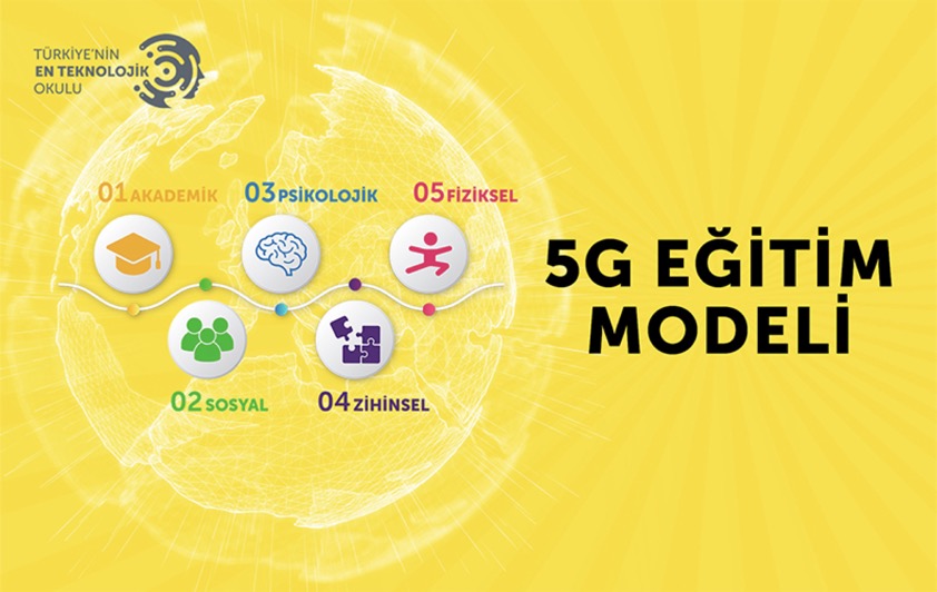 ERA Koleji 5G Eğitim Sistemi
