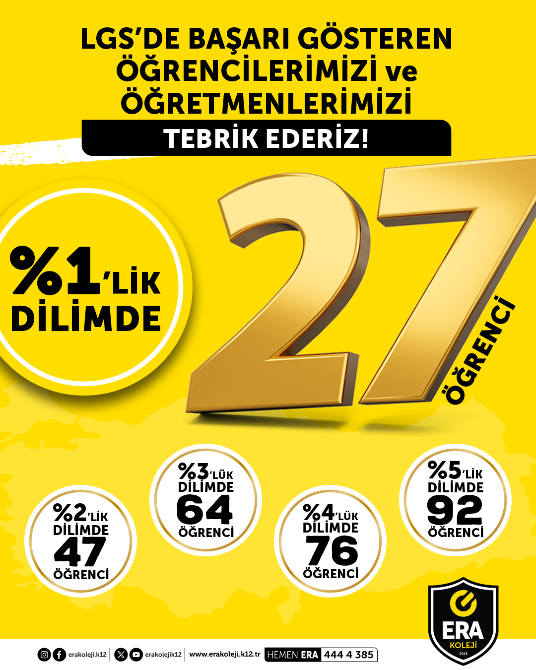 ERA Koleji - Haber Detay